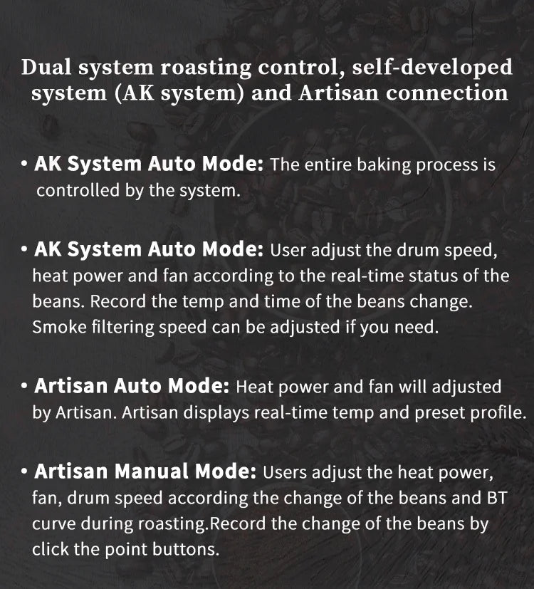 Coffee bean roaster features dual AK system and Artisan connection for automated or manual roasting control.