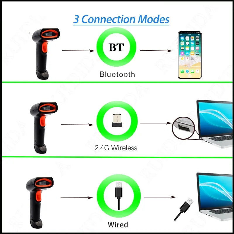 Handheld QR Code Scanner 1D 2D Wired Barcode Scanner or Wireless Bar code Scanner or Bluetooth Code Reader for PDF417 DataMatrix
