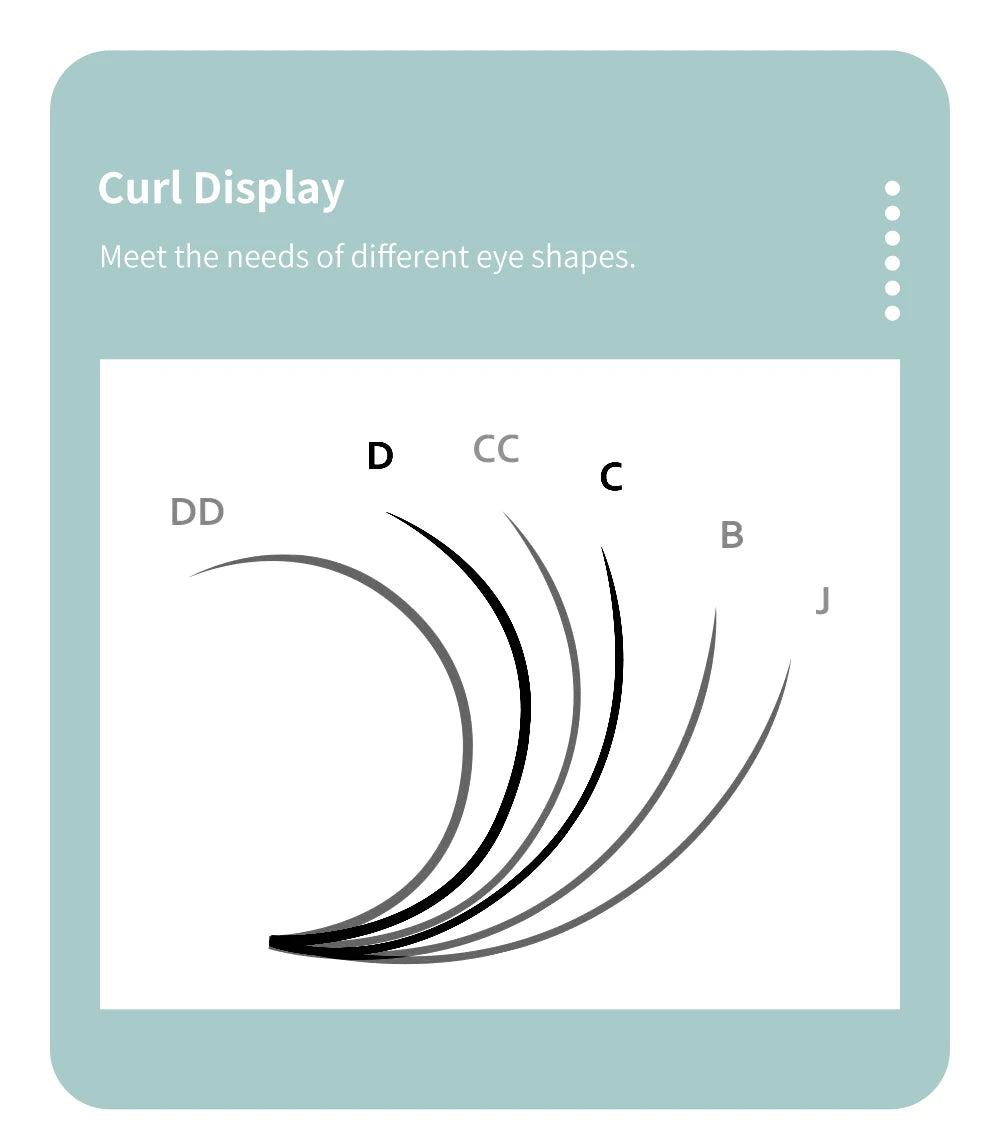 Infographic showing black individual eyelash extension curl variations labeled DD, D, CC, C, B, and J for eye shapes.