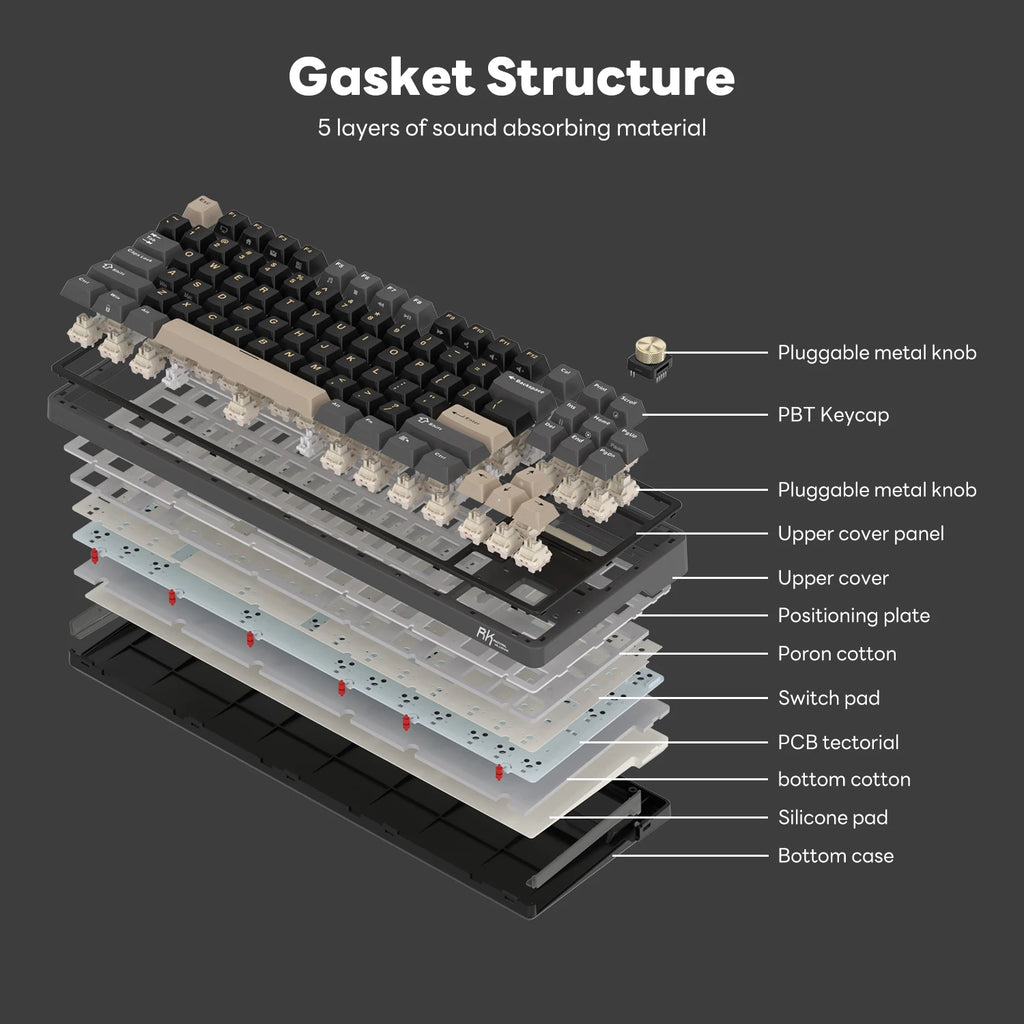 RK Royal Kludge RK R87Pro Gasket Wired Gamer Keyboard Hot-swappable 88 Keys Mechanical Keyboard 88% RGB Backlit With PBT Keycaps