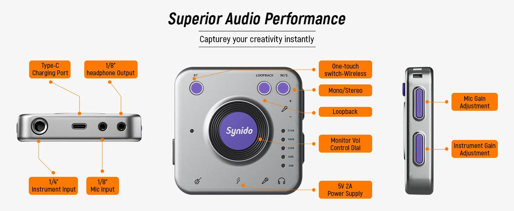 A20 Audio Interface for Live Streaming | Portable Wireless Recording Dock Tidesmit