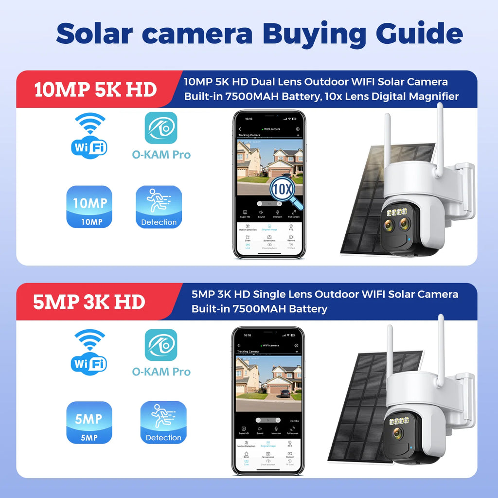 10MP Outdoors Solar Camera 5K PTZ IP 5G Wifi Camera Built in 7500Mah Battery Human Ai Auto Detect Tracking Surveillance Camera