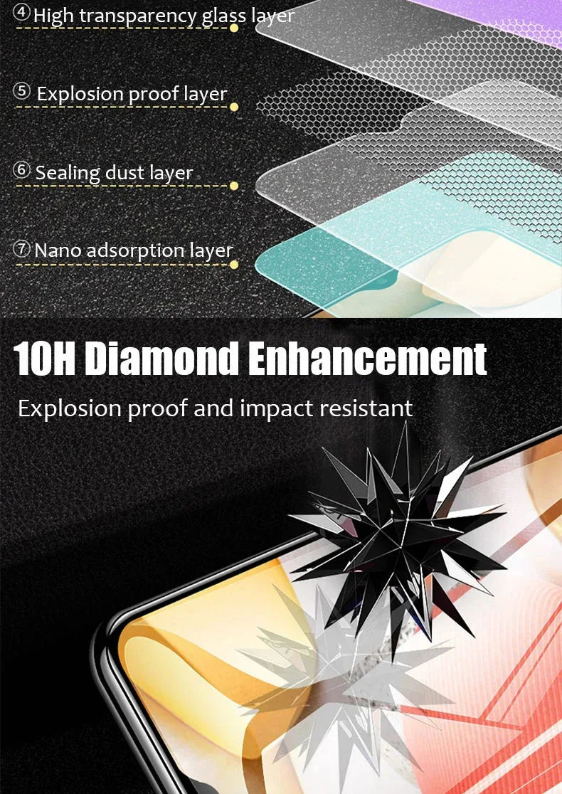 Samsung Galaxy A54 Screen Protector 3 Pack - 9H Tempered Glass Tidesmit