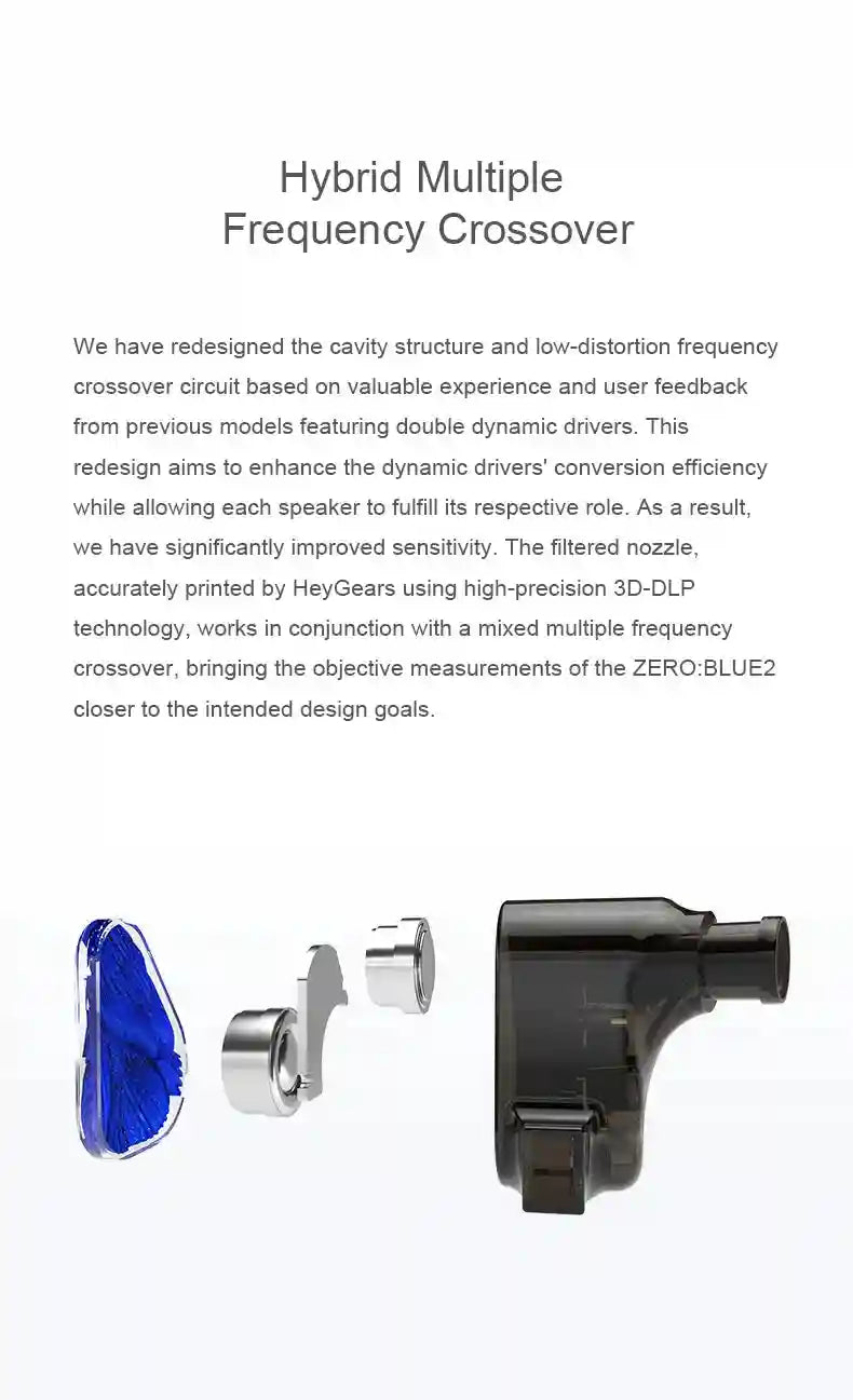 TRUTHEAR Zero Dual Dynamic Driver In-Ear Monitors with Detachable Cable Tidesmit