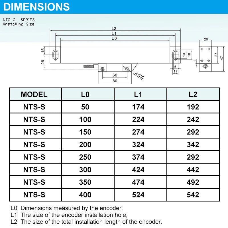 High Precision 0.005mm Milling Lathe Grinder DRO Linear Glass Scale 50 100 150 200 250 300 350 400mm Travel TTL Resolution 5um