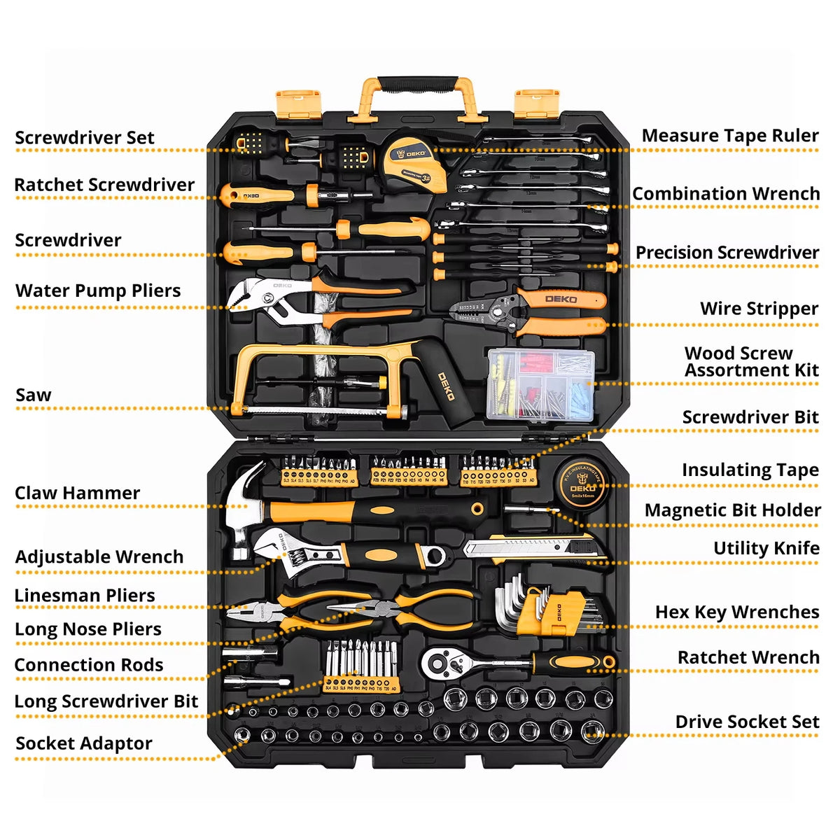 Labeled multifunction tool set diagram showing tools, bits, sockets, and accessories