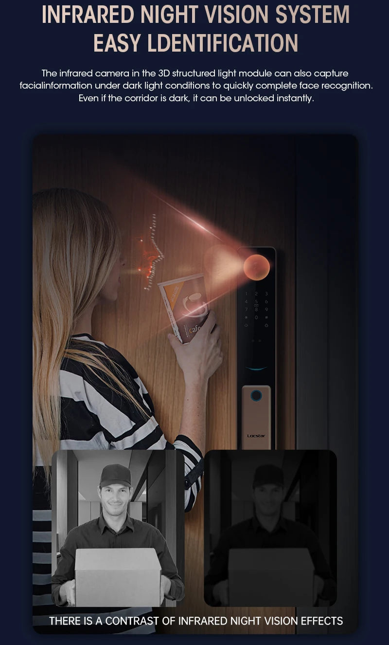 2026 Tuya Wifi Golden Video 3D Face Recognition Fingerprint Digital Smart Door Lock From Alibaba Certification Factory