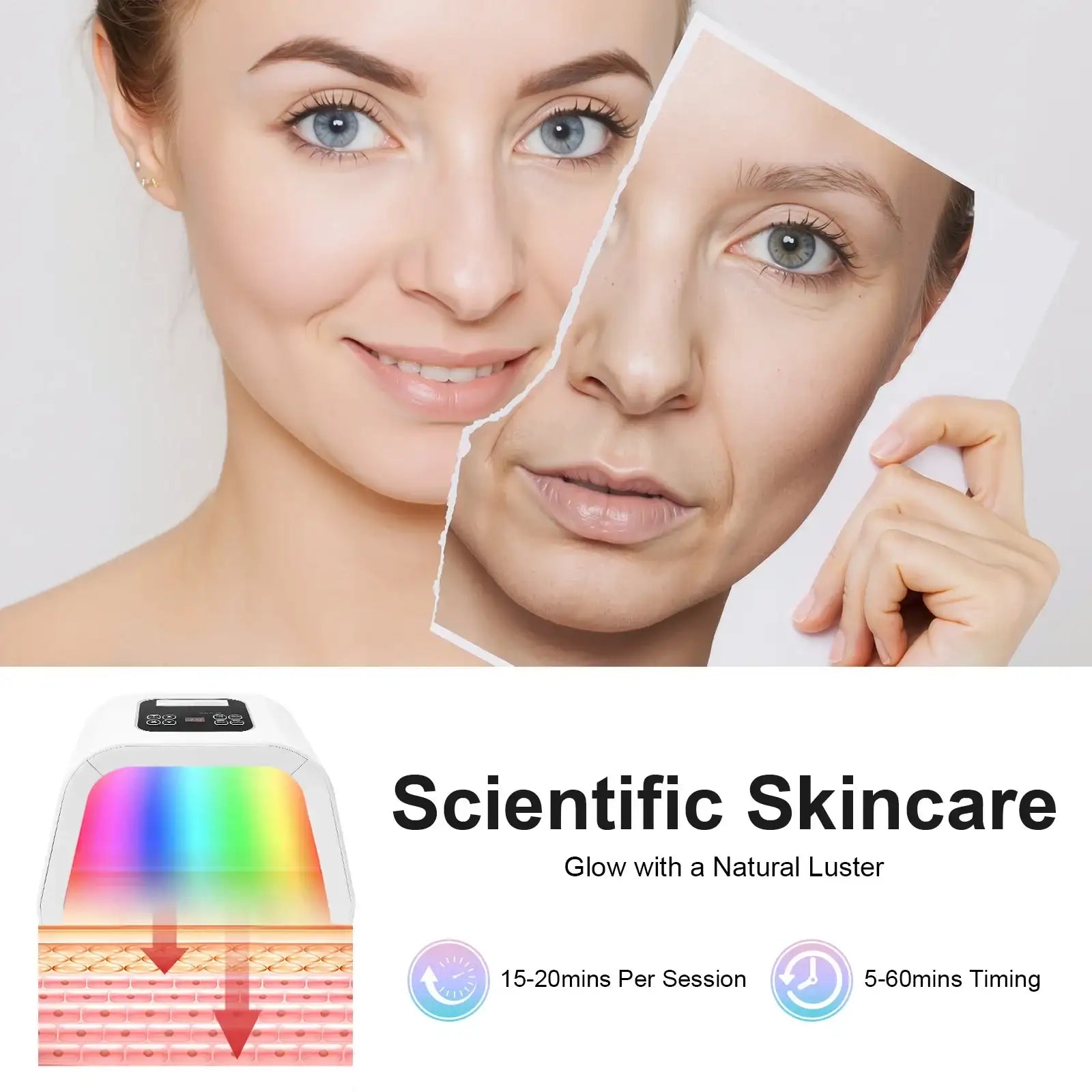 White LED light therapy device for facial skin rejuvenation, showing light rays penetrating skin layers.