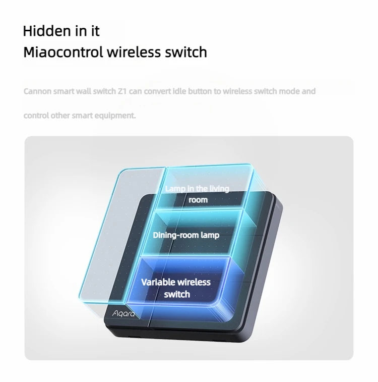Aqara Smart Wall Switch Z1 More Control Zigbee 3.0 Compatible with Single Live/Neutral Wire Design Work With Mi Home HomeKit APP