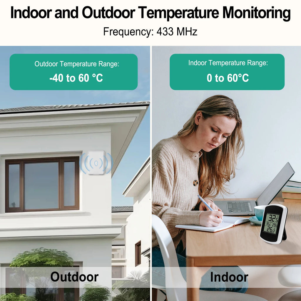 Wireless Indoor Outdoor Thermometer Digital Indoor Outdoor Temperature Monitor Suitable for Greenhouse and Home Room