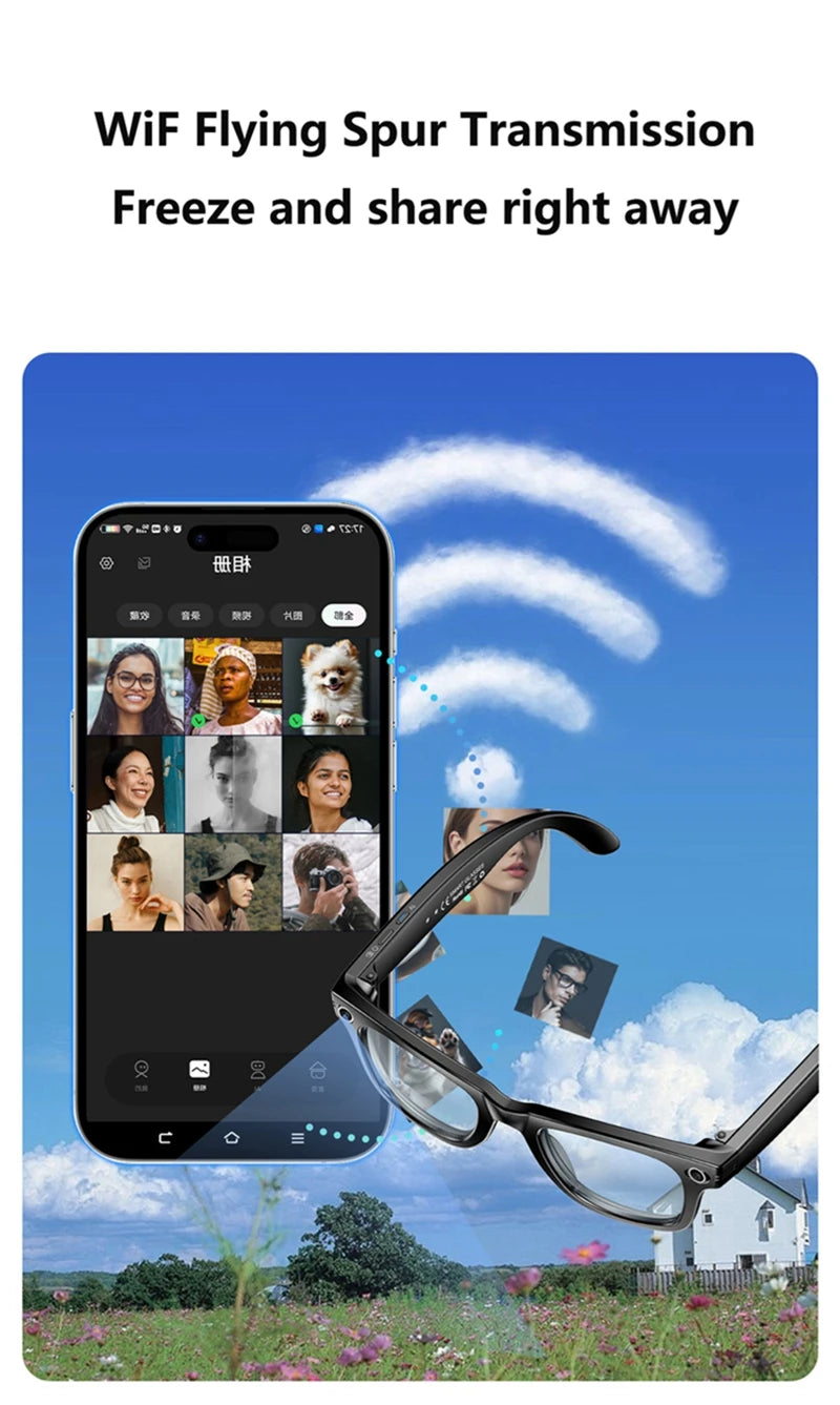 AI Smart Glasses with Camera & Bluetooth Audio - Tidesmit Multi-Lens Tidesmit