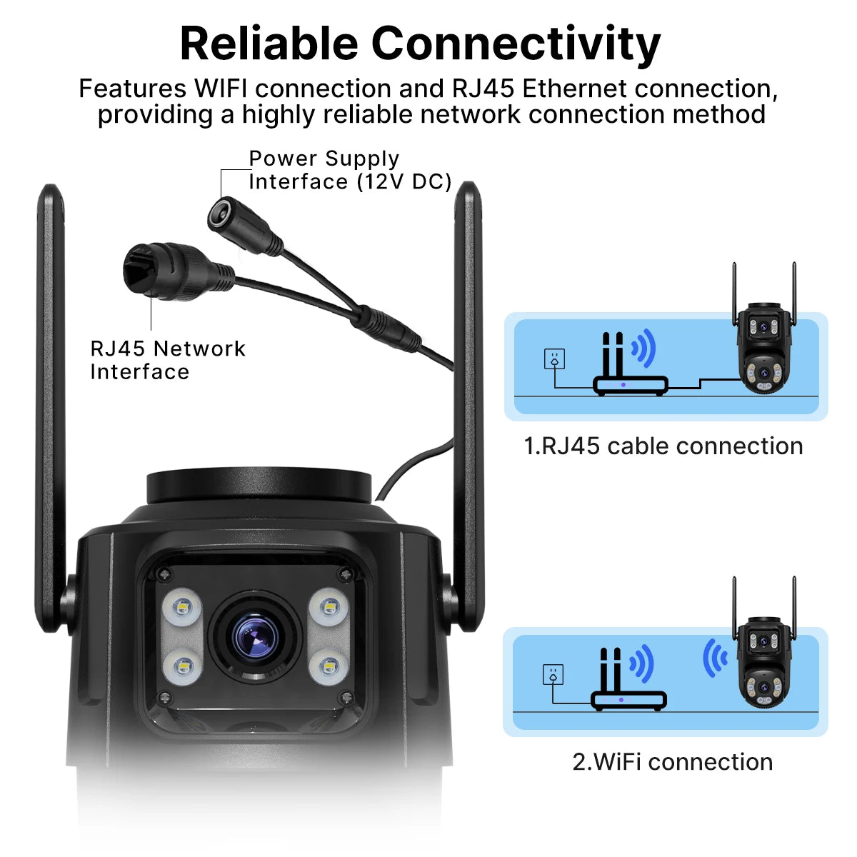 WONSDAR HD Wifi PTZ Camera Outdoor Dual Lens Dual Screen AI Auto Tracking IP Camera CCTV Audio Video Surveillance P2P iCSee