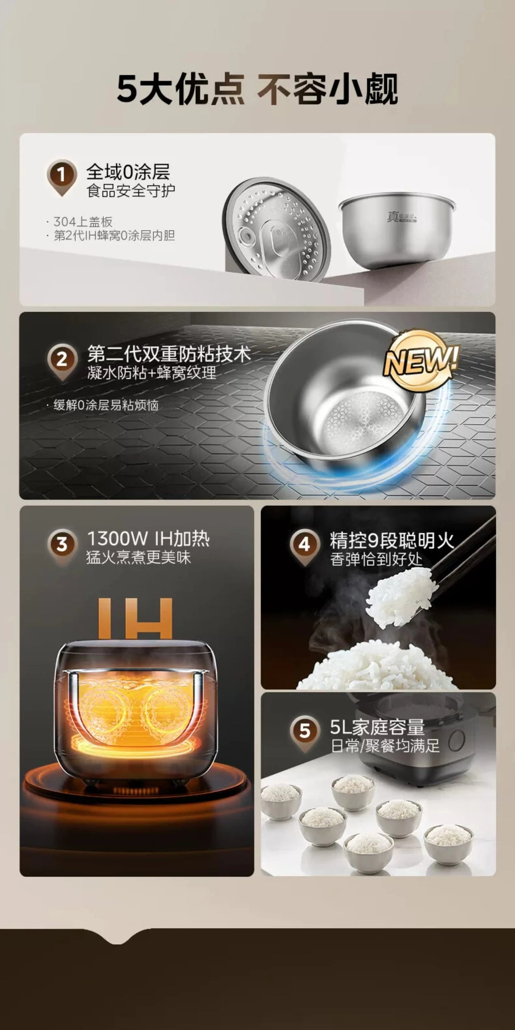 Midea 5L IH rice cooker with illustrated feature panels and inner pot close-ups
