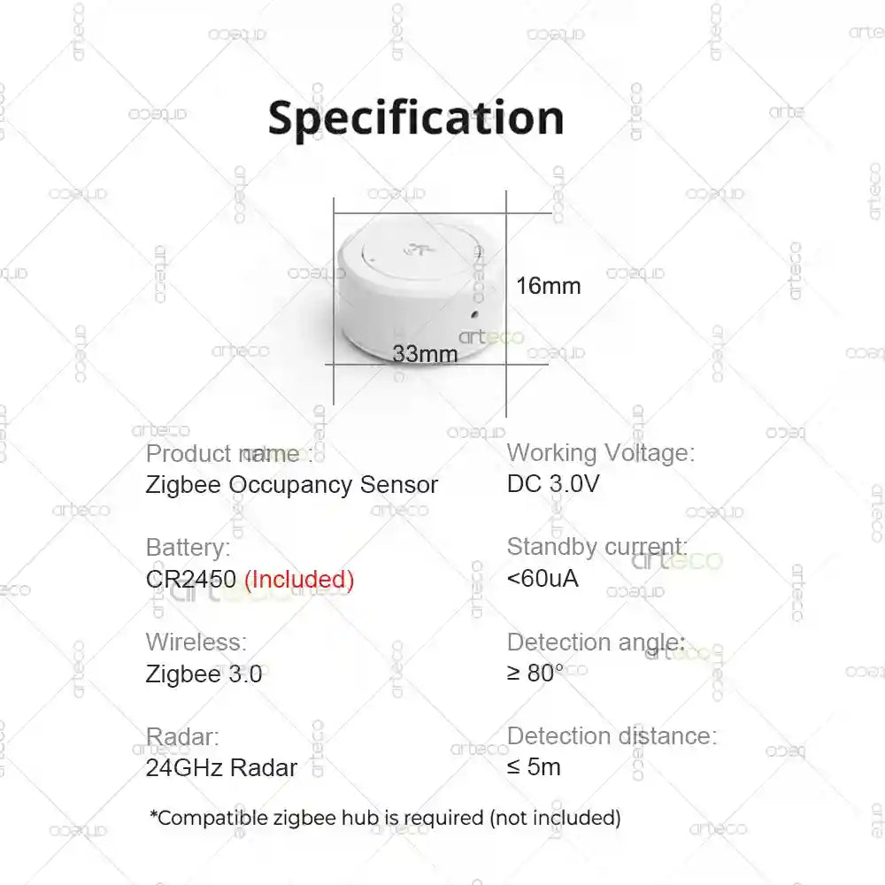 Zigbee MmWave Presence Sensor for Precise Smart Home Detection Tidesmit