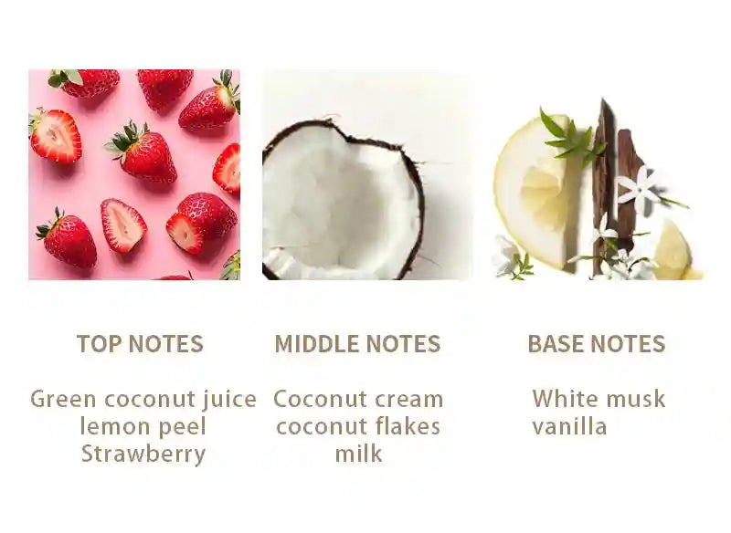 Unisex long-lasting coconut vanilla gourmand perfume: sweet strawberry, cream, & musk notes for men and women.