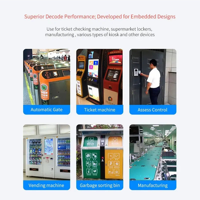 QR/RFID reader application collage for access control, ticket machines, and gates