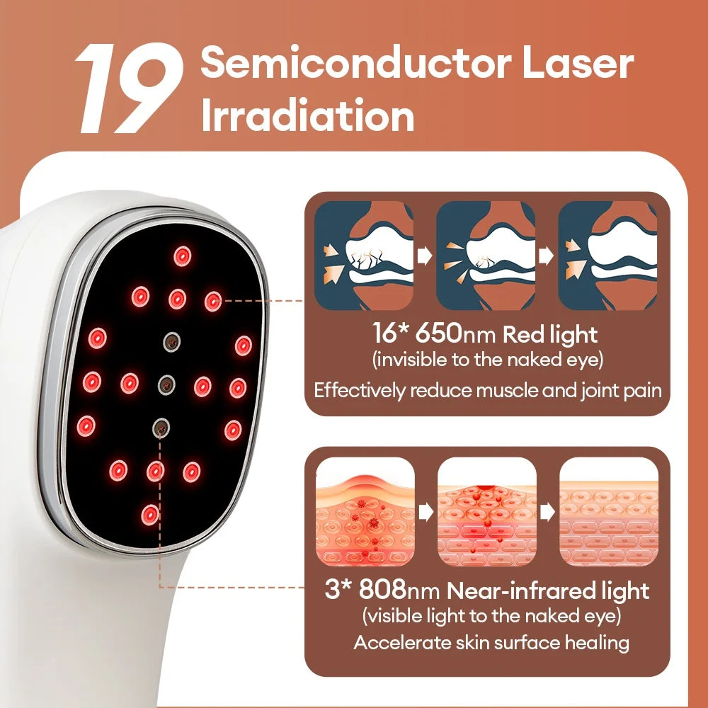 White handheld red light therapy device with 19 laser diodes, showing diagrams for joint pain and skin healing.