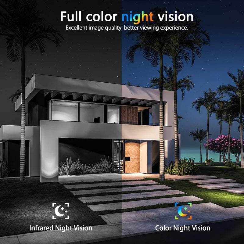 SZSINOCAM 2PCS Dual Lens Solar WiFi Camera Outdoor Security 24h Record Built in Battery Solar Panel Wireless Cam Alarm