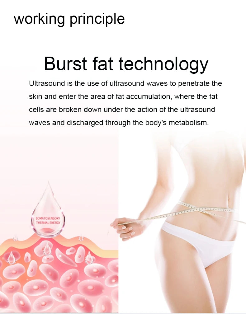 Diagram showing ultrasonic fat reduction: skin layers interacting with energy droplets and a person measuring their