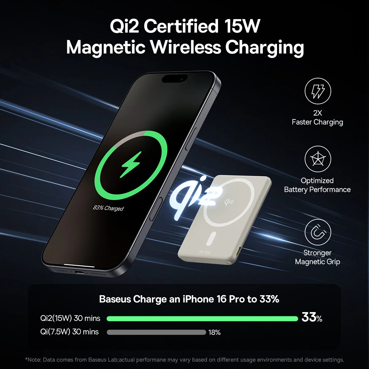 Magnetic Power Bank 5000mAh Wireless Charger with Kickstand Tidesmit