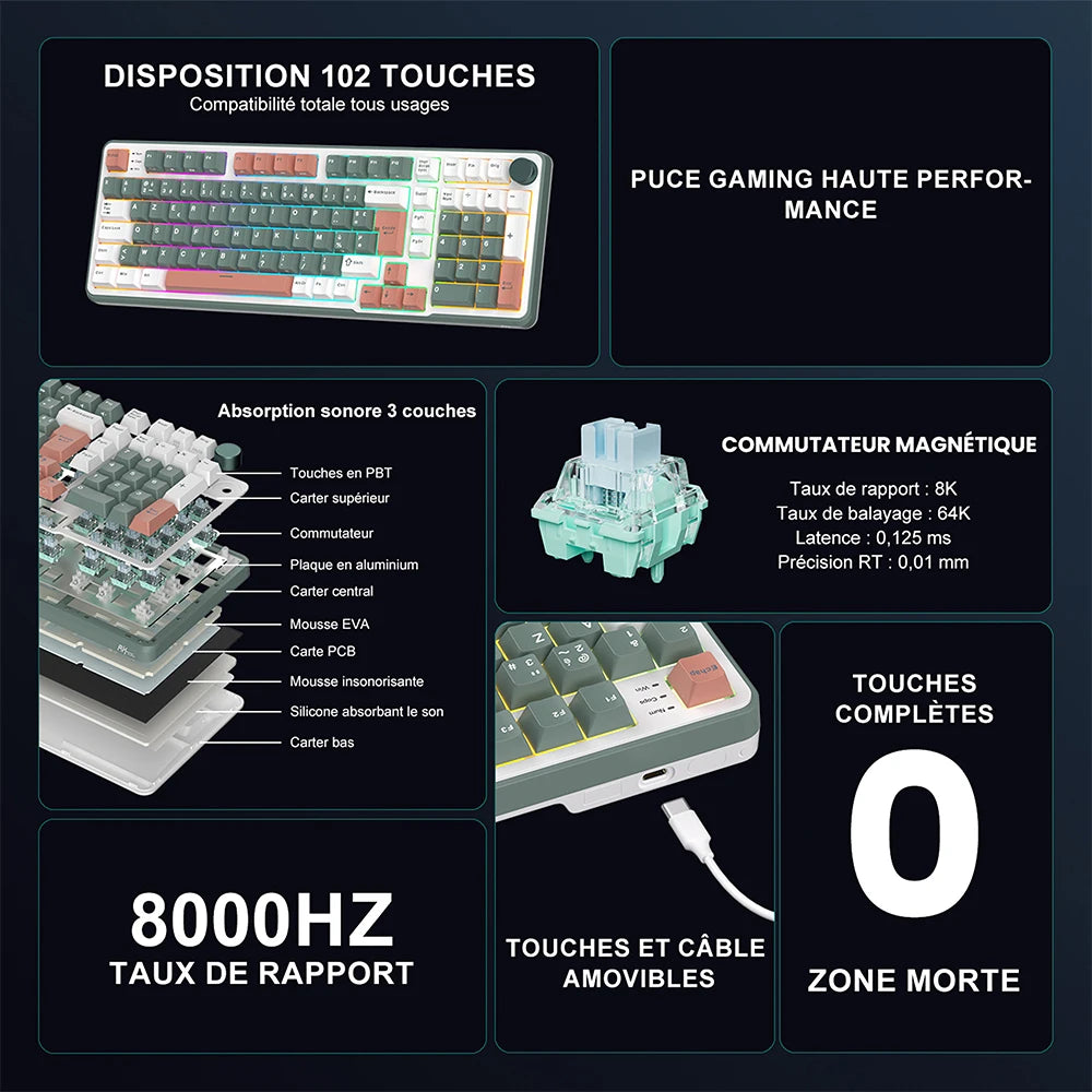 RK ROYAL KLUDGE RK C98 Magnetic Keyboard 0.01mm Rapid Trigg 8000HZ SOCD/Rs 0.125ms RGB Wired Mechanical Esports Gamer Keyboard