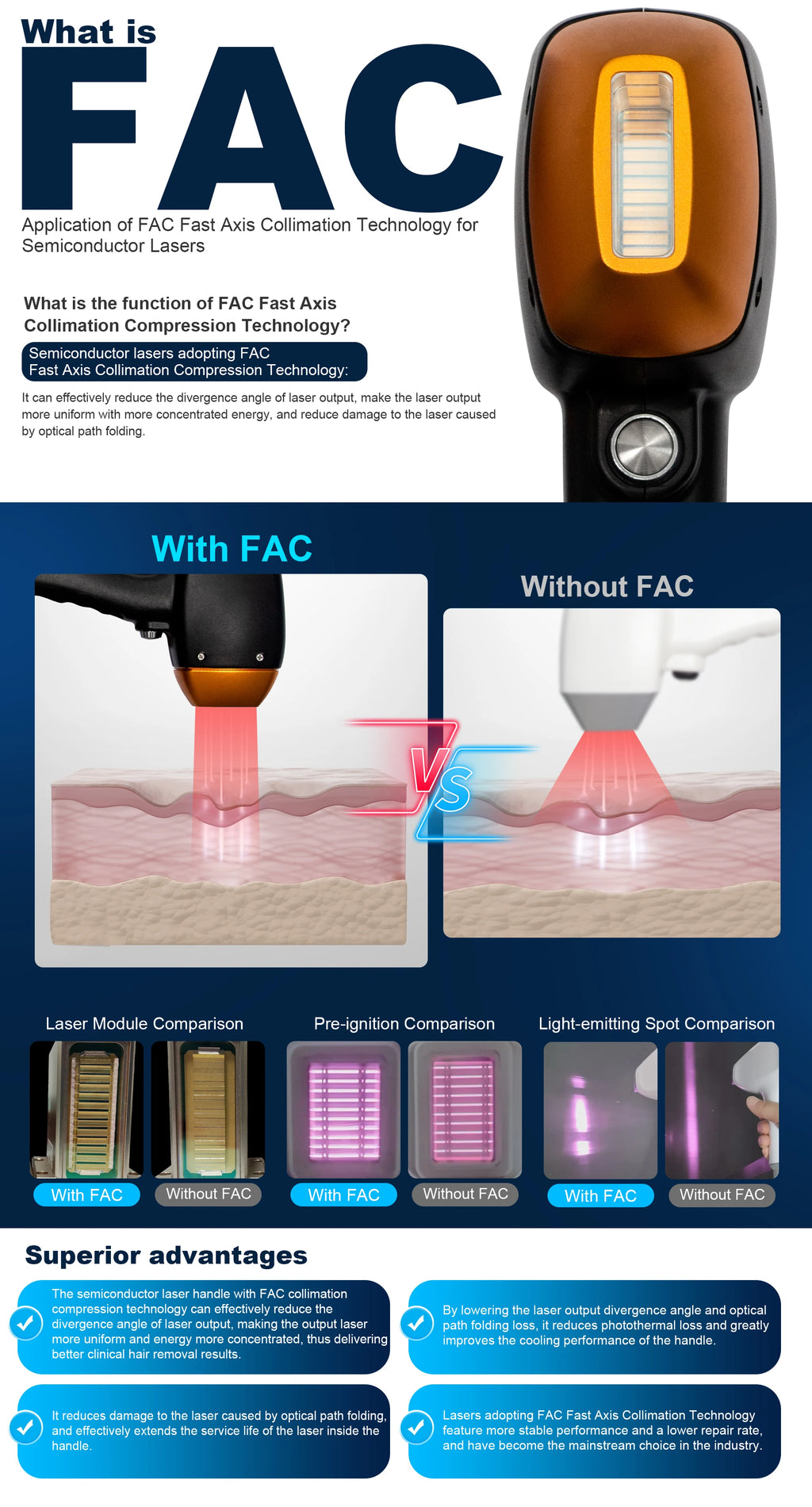 Tidesmit 4in1 Ice Platinum laser hair removal machine showing advanced multi-wavelength diode applicator technology