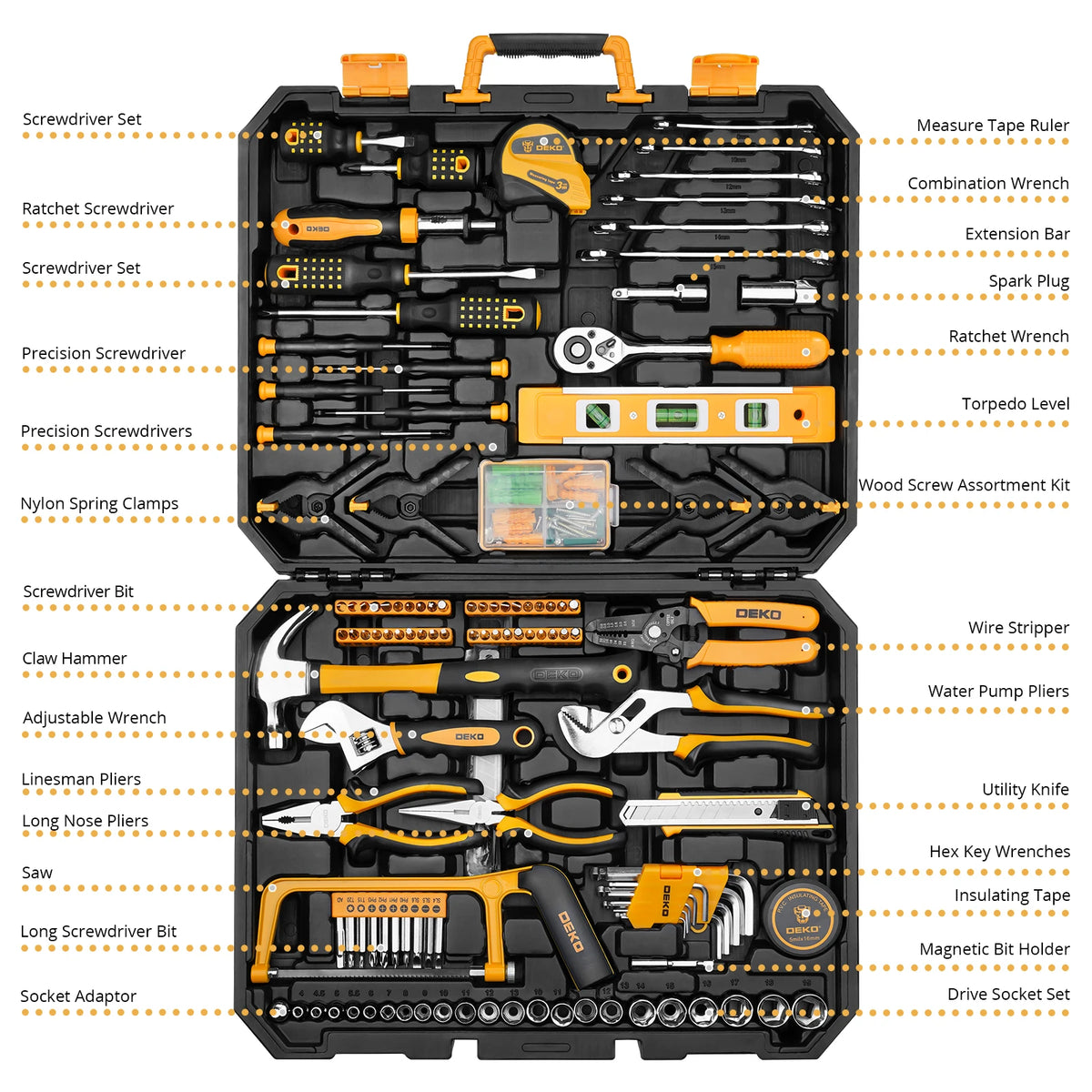 DEKO DKMT100 tool kit case with labeled screwdrivers, wrenches, pliers, and sockets