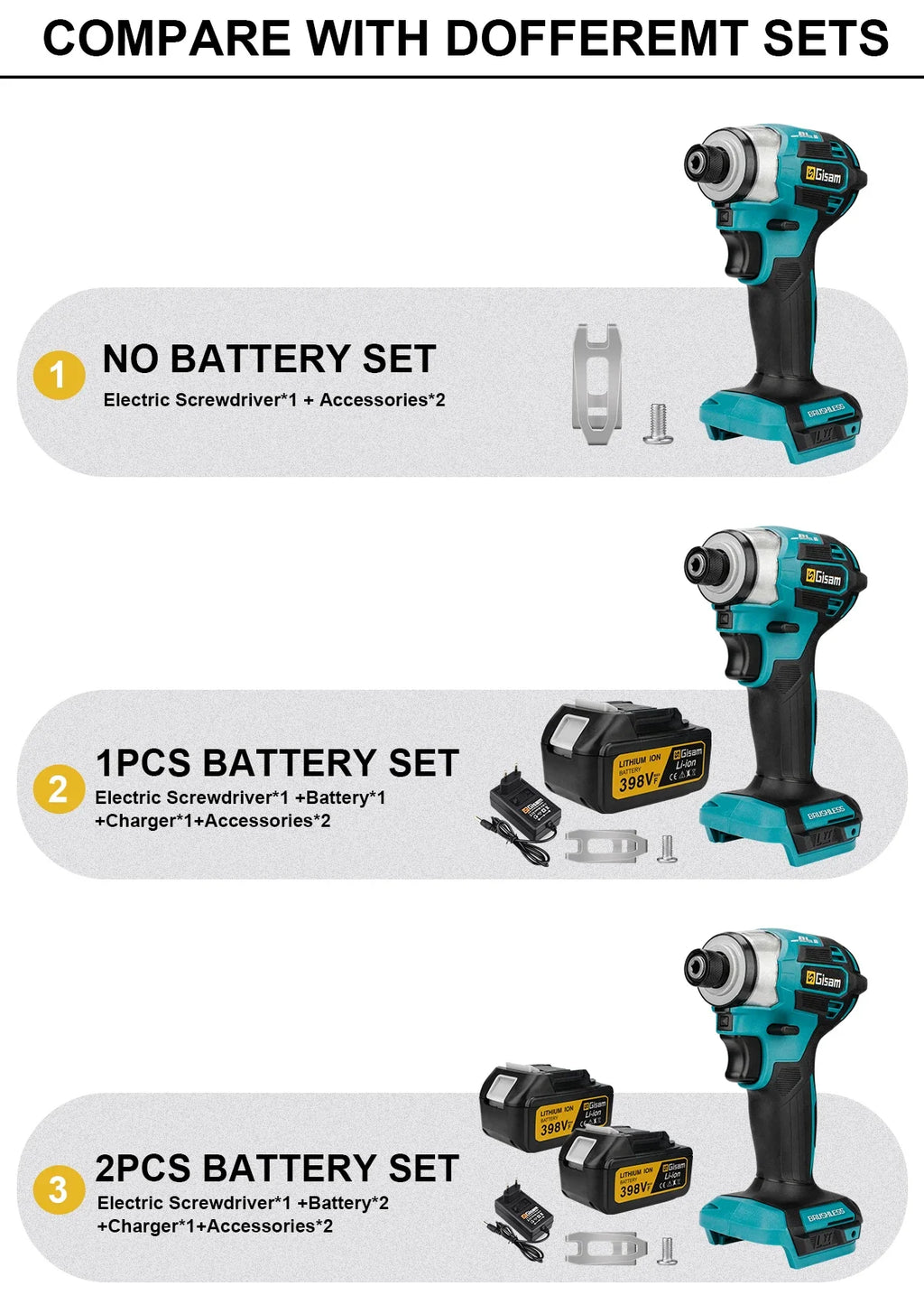 688N.m 1/4'' Brushless Electric Screwdriver Cordless Screwdriver Electric Drill Impact Driver Kit for Makita 18V Battery Pin