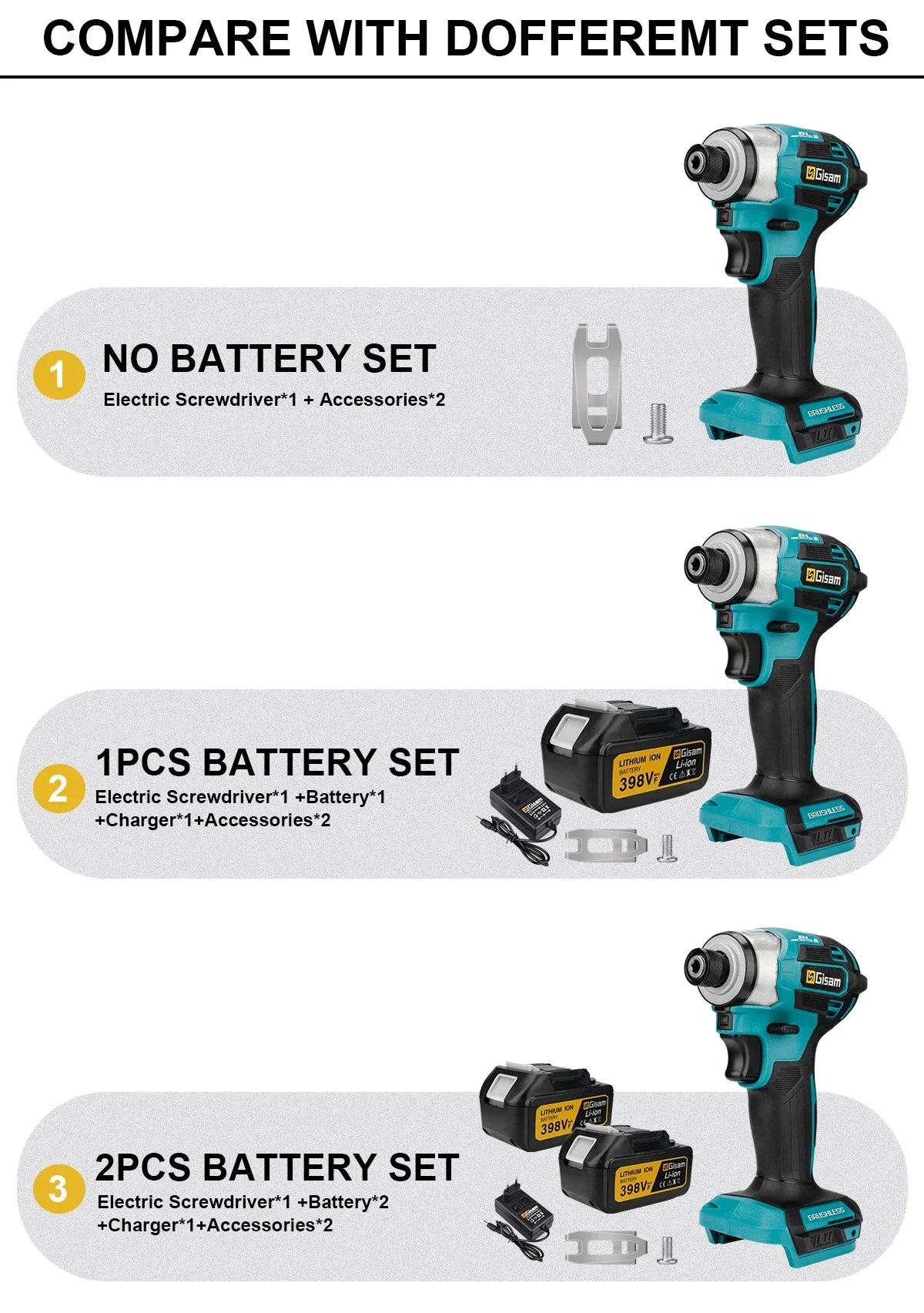 688N.m 1/4'' Brushless Electric Screwdriver Cordless Screwdriver Electric Drill Impact Driver Kit for Makita 18V Battery Pin
