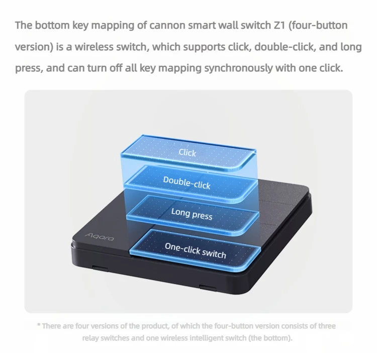 Aqara Smart Wall Switch Z1 More Control Zigbee 3.0 Compatible with Single Live/Neutral Wire Design Work With Mi Home HomeKit APP