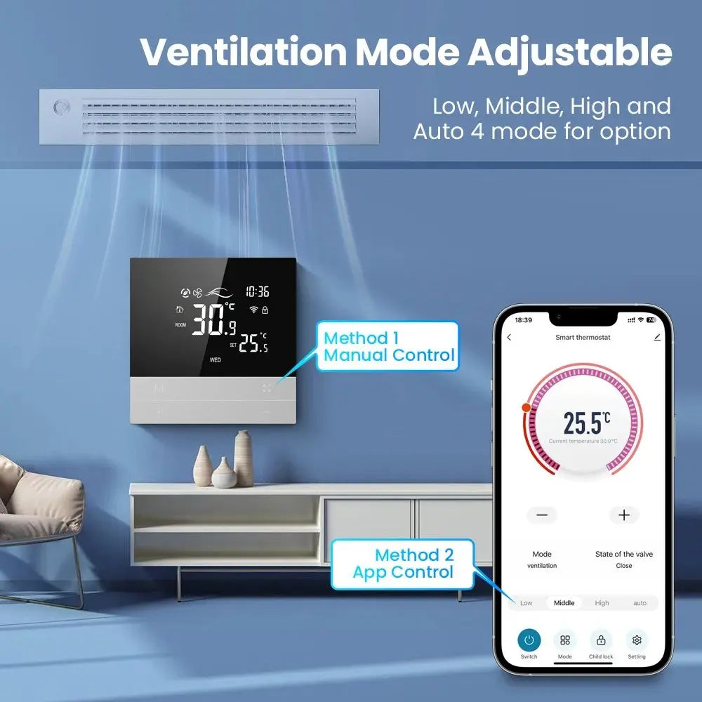 Tuya WiFi Smart Central Air Conditioning Thermostat Switch Smart Life App Remote Voice Control Compatible with Alexa Google Home