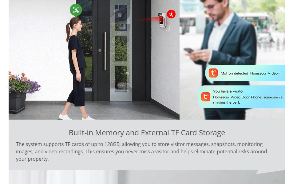 HOMSECUR 7” WIFI Tuya APP 4 Wire Video Door Phone Intercom System 1 Doorbell Camera 1 Indoor Monitor