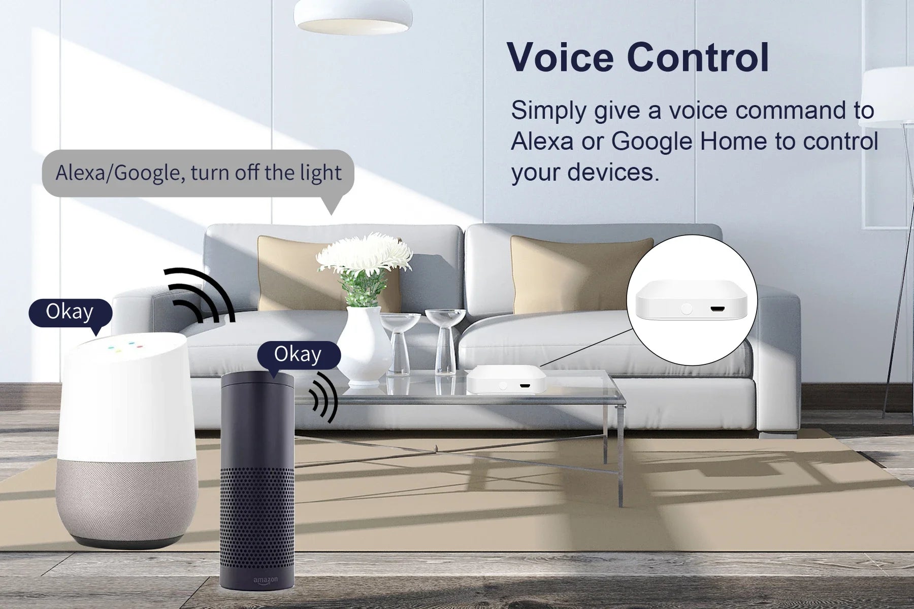 ZigBee Smart Hub Gateway for Alexa and Google Home - Wired or Wireless Tidesmit