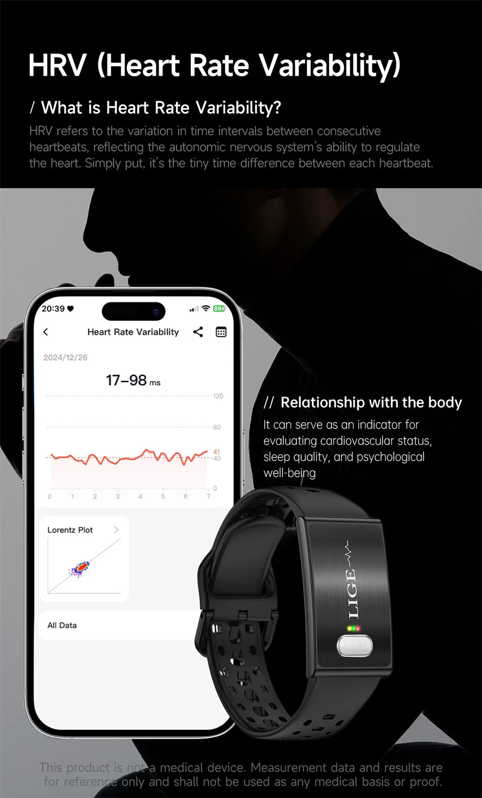 LIGE ECG HRV Health Smart Bracelet Heart Rate Blood Pressure Monitoring Body Fat BMI Body Temperature Fitness Tracker Smartwatch