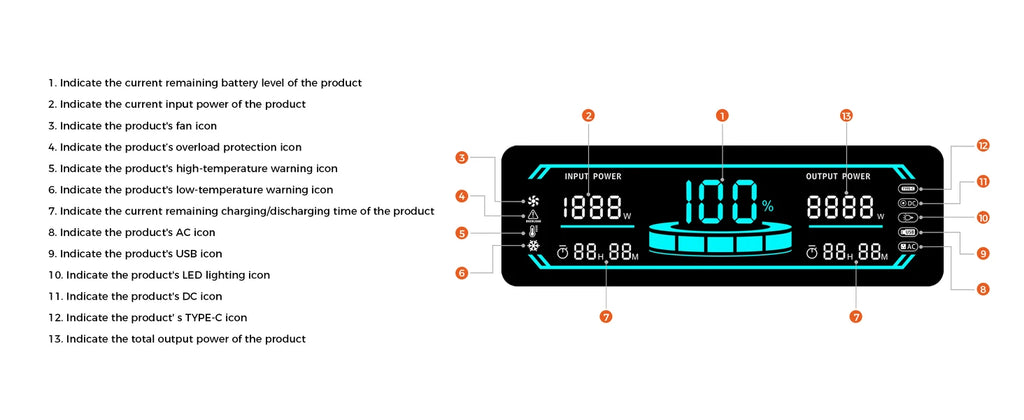 CTOLITY AP200 AP1000 Black style 200W/1800W Portable Power Station 192Wh/1024Wh 60000mAh/320000mAh LiFePO4 Battery Solar Generator UPS Function Emergency Power Supply for Camping Outdoor