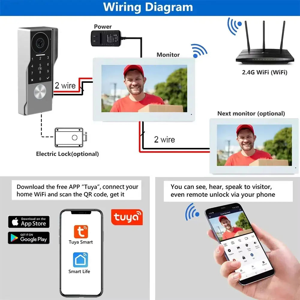 7inch Visiophone 2 Wire Video Porter Doorbell Camera WiFi Intercom System Wireless Video Ringtone Doorphone Tuya Password Unlock