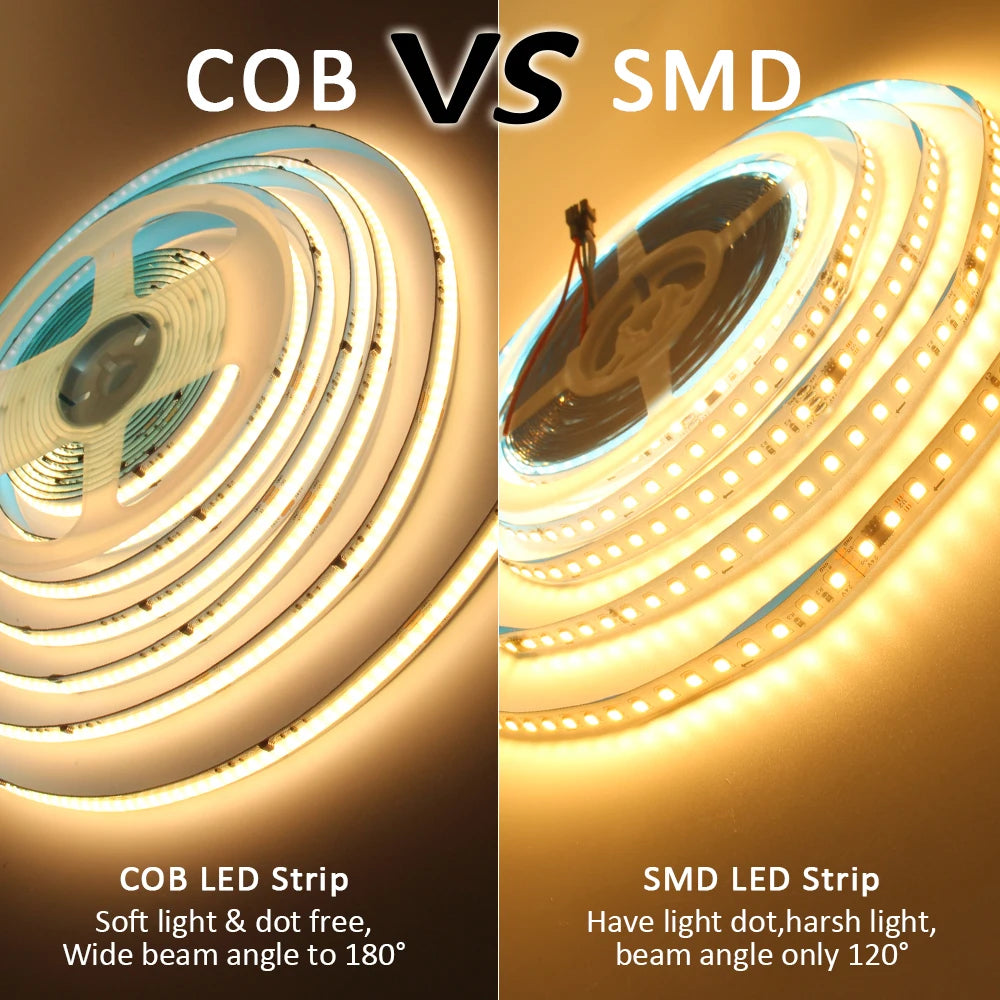 WS2811 Horse Race COB LED Strip Light DC 24V 360 LEDs/M Flex Ribbon Chasing 5M 10M 20M Running Water Flowing Ledstrip Lights