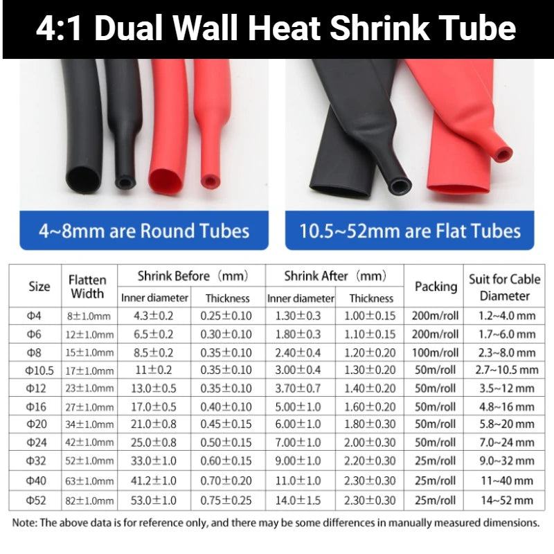 1~10m 3:1/4:1 Ratio With Glue Heat Shrink Tube ID 1.6mm - 50mm Adhesive Lined  Dual Wall Polyolefin ﻿Wrap Cable Protect Sleeve