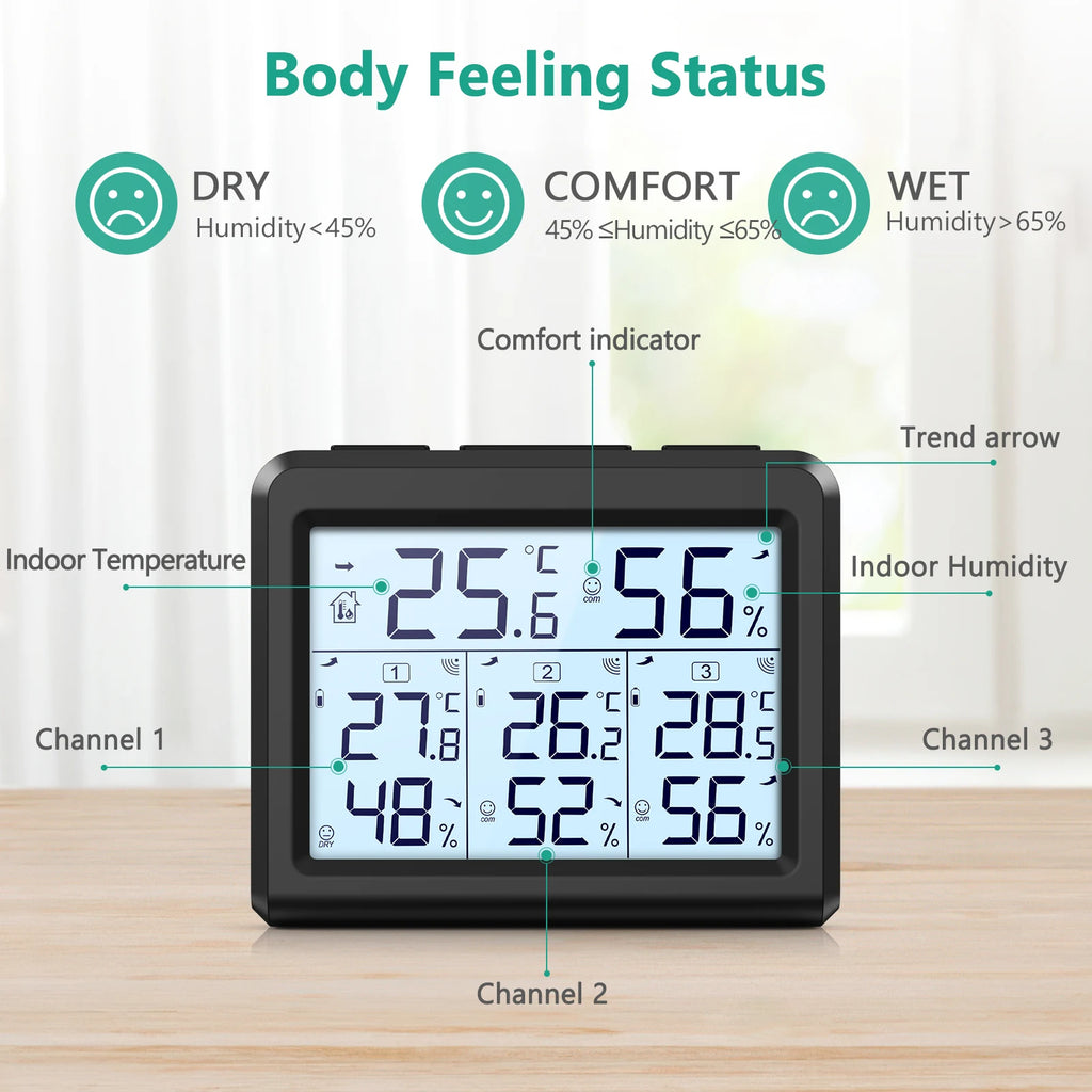 ORIA Indoor Thermometer Digital Hygrometer Wireless Temperature and Humidity Gauge Monitor with 3 Sensor for Home Office Bedroom