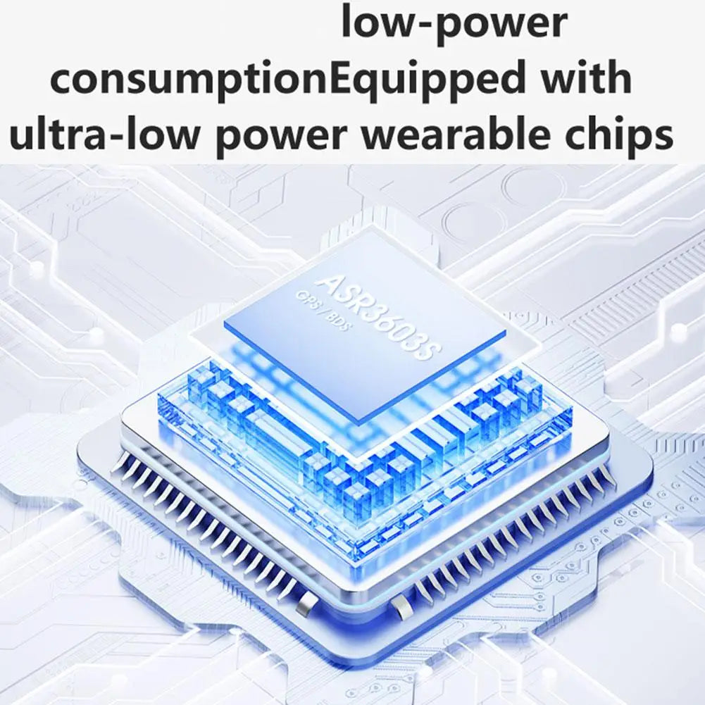 Elderly Smart Watch With Fall Detection GPS Tracking SOS Alert HD Video Call Waterproof Fitness Heart Rate Monitor For Seniors