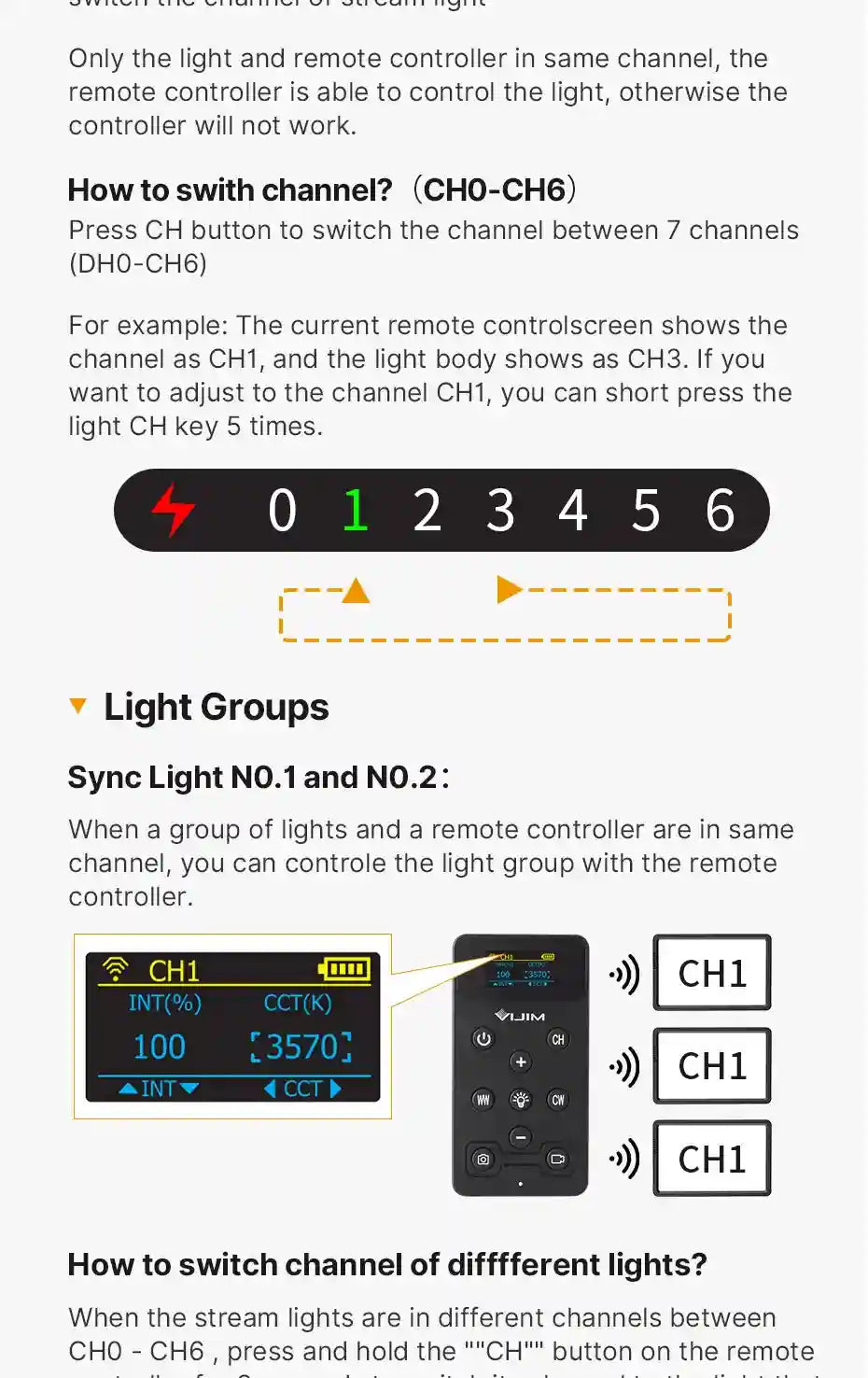 Instructional diagram showing how to sync a black remote control to multiple studio lights using numbered channels.