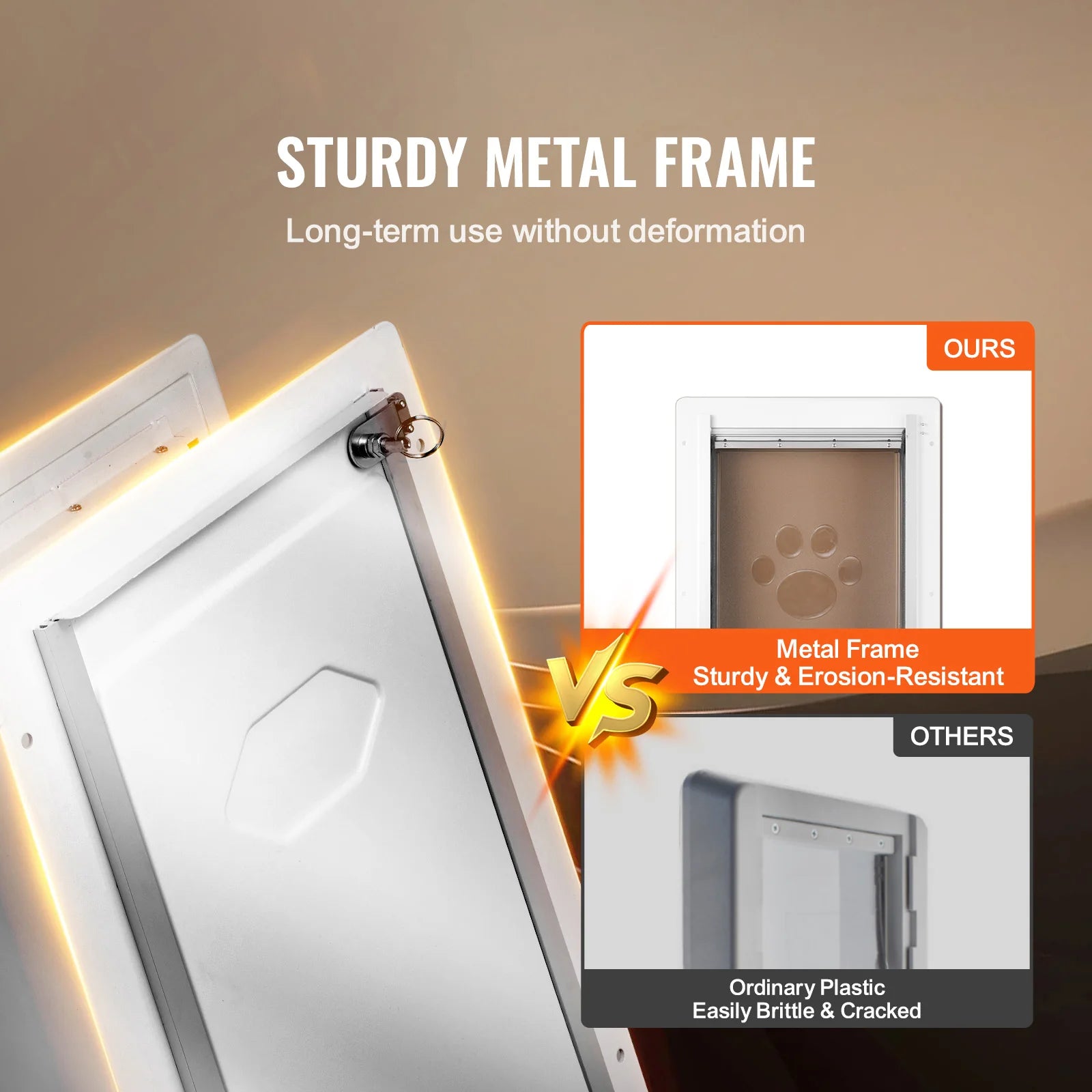 SucceBuy weatherproof pet door with sturdy white metal frame, 3-flap system, and lock for durable doggy door installation.
