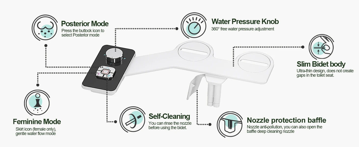 Samodra Bidet Toilet Seat Attachment Ultra-thin Non-electric Dual Nozzles Frontal & Rear Wash For Bathroom Toilet Bidet Sprayer