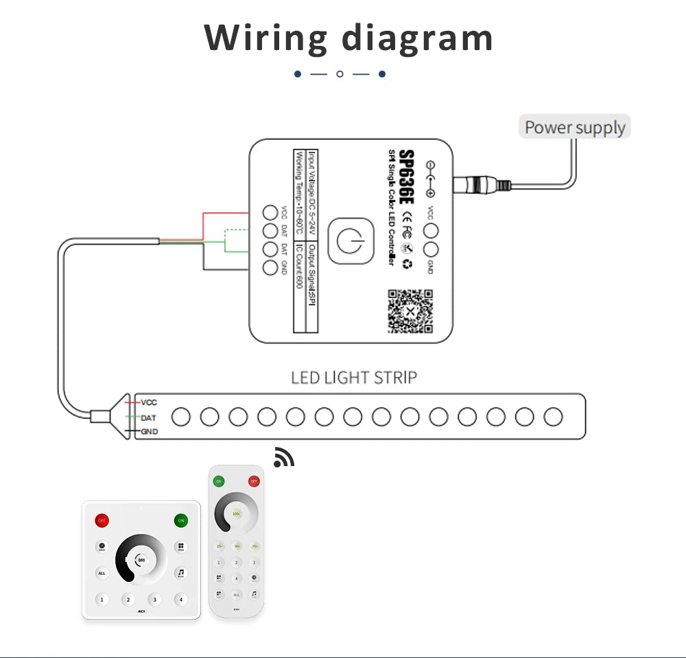24V Running Water Flowing LED Strip Light 5M 10M 15M 20M Chasing Flexible WS2811 Tape Lamp Bluetooth APP 2.4G RF Remote Control