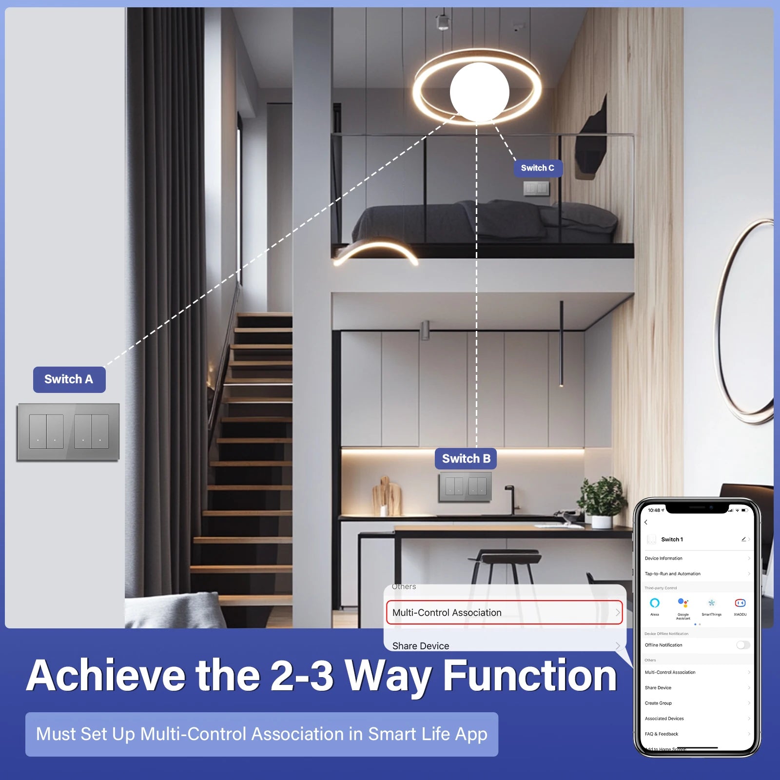 Zigbee Smart Light Switch Glass Panel - App-Controlled Automation Tidesmit