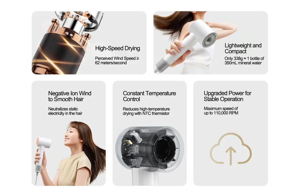 MIJIA H501 SE white high-speed hair dryer with 110k RPM motor, negative ion tech, and lightweight ergonomic design.