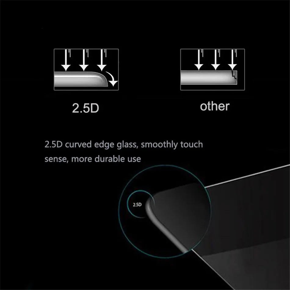 4+4 Tempered Glass For Xiaomi POCO M7 4G M7plus Screen Protector Shockproof Full glue + M7 4G Soft Camera lens film AE Tidesmit