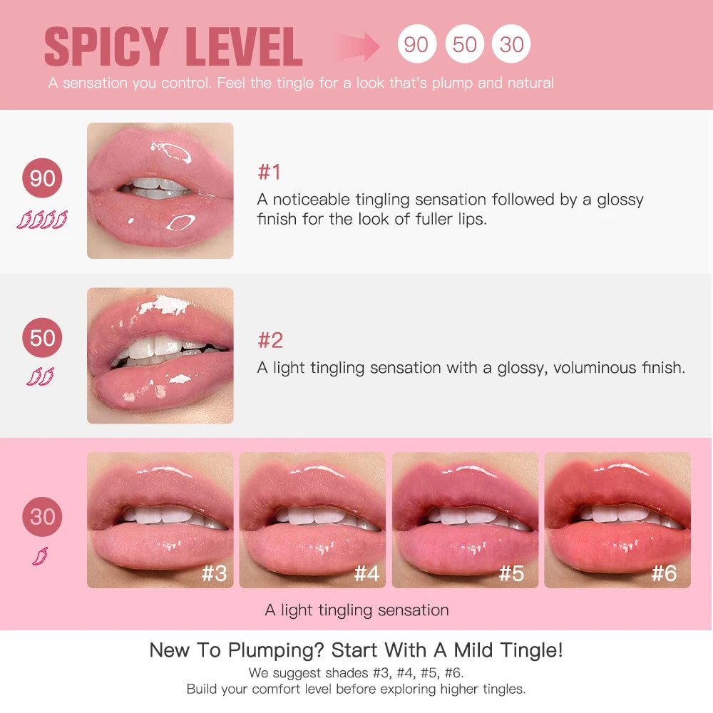 Lip Plumper Gloss - Hydrating Voluminous Finish by Tidesmit Lip Care Tidesmit