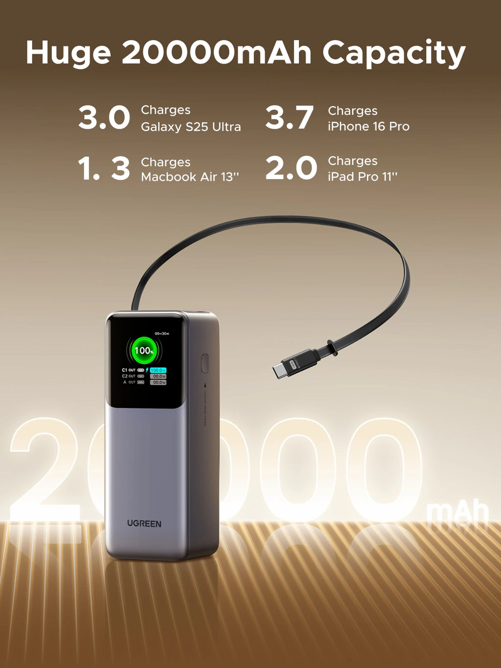 Portable Power Bank 165W 20000mAh PD3.0 Fast Charger for Laptops Tidesmit
