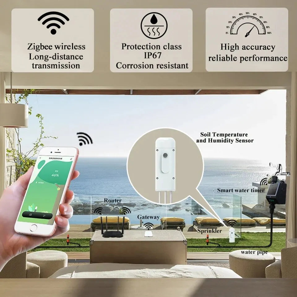 Zigbee Smart Water Valve Controller for Automated Irrigation Tidesmit